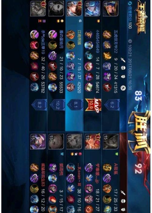 王者荣耀战绩200是什么？战绩200的含义和影响是什么？