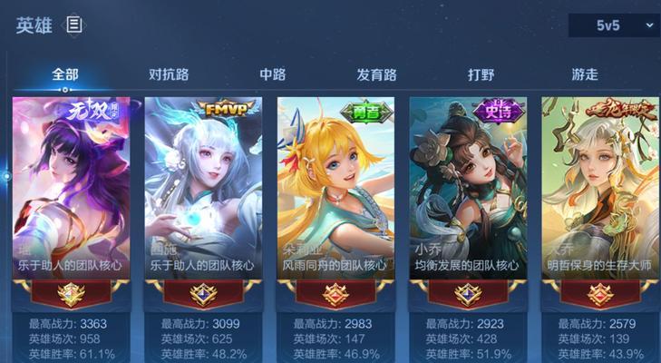 王者荣耀中如何吸引女性玩家？