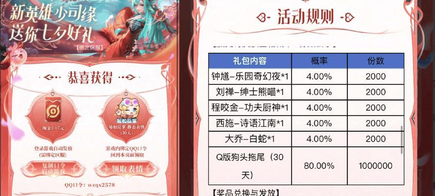 王者荣耀哪个区红包多？哪个区发红包的人数最多？