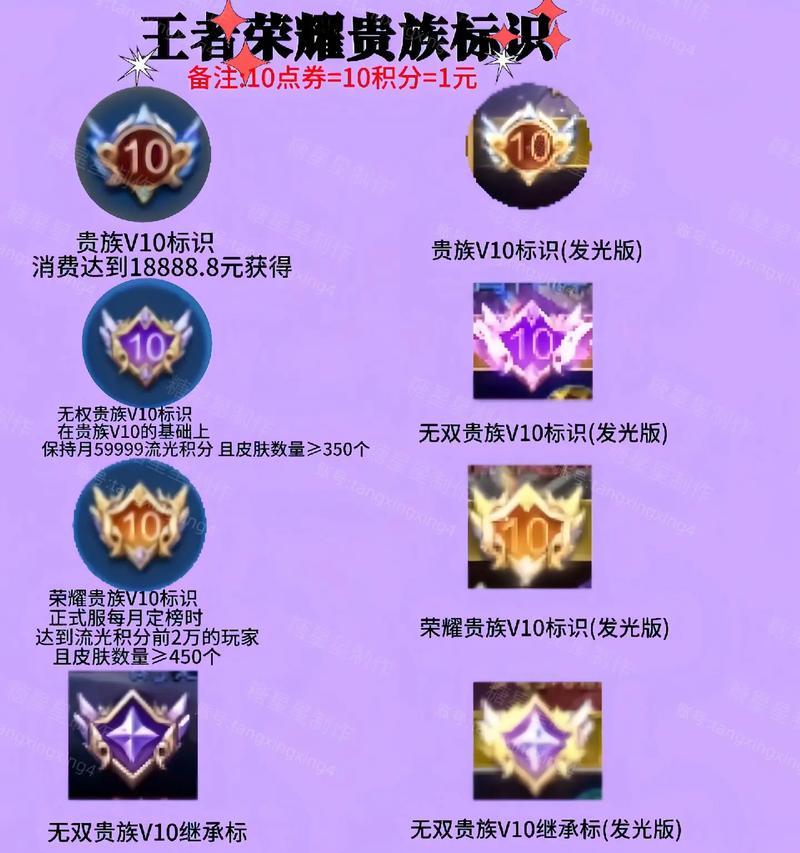 微信安卓版王者荣耀贵族十需要多少？