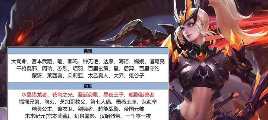 王者荣耀中小泽木兰如何获得？有什么条件？
