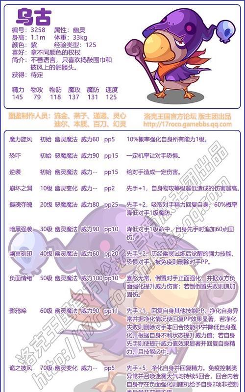 洛克王国怎么通过托比的试炼？需要哪些条件？