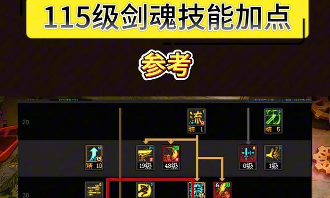 剑魂摇杆操作如何做到最快？