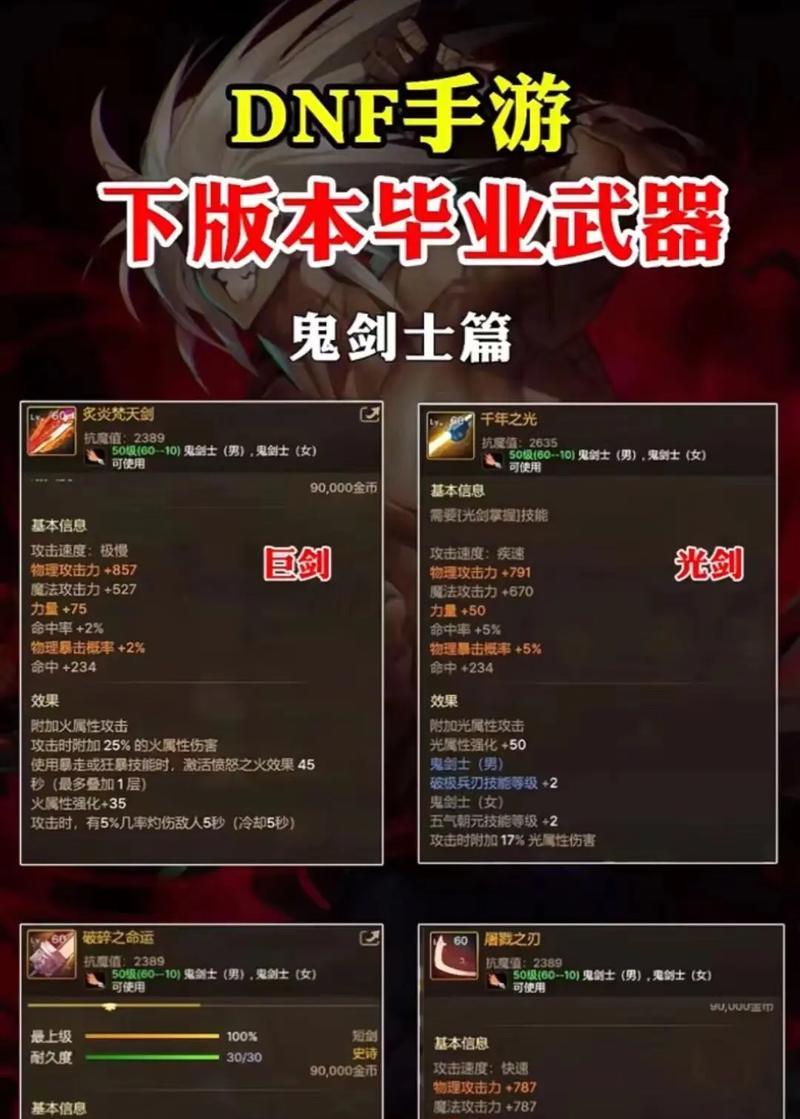 DNF当前版本最强武器有哪些？如何获取？