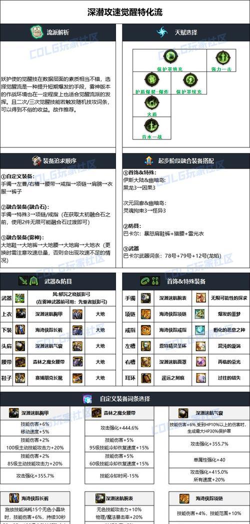 魔域口袋版怎么成神？成神流程和条件是什么？