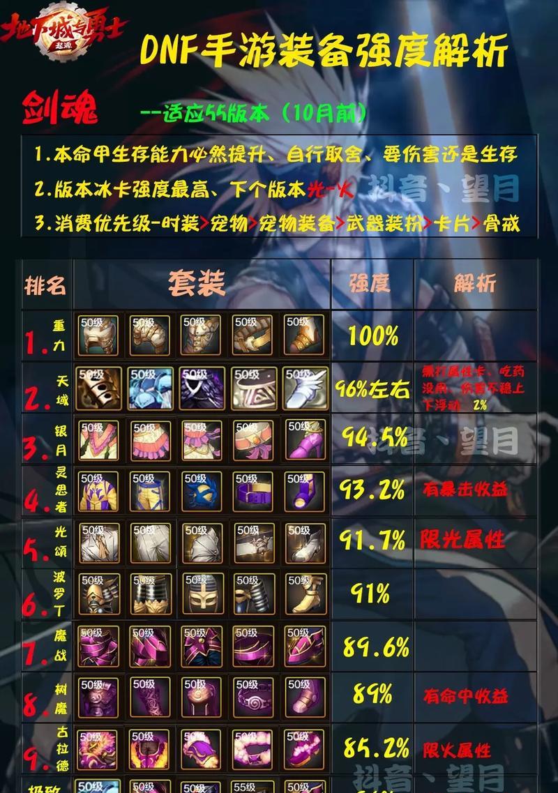 剑魂套装礼盒颜色选择技巧是什么？