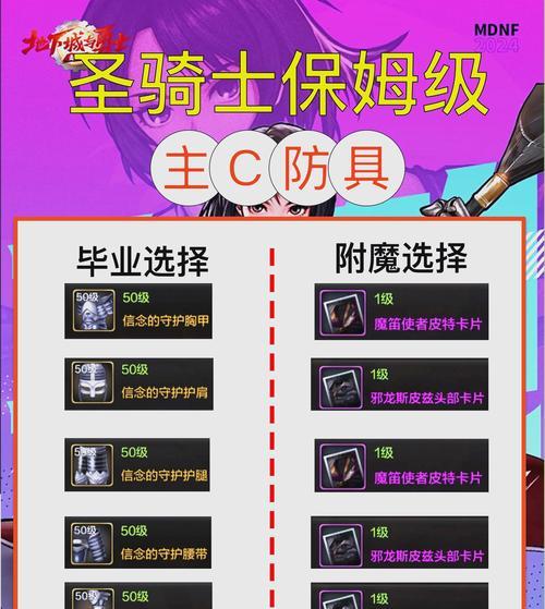 dnf中奶职业如何培养？培养过程中需要注意什么？
