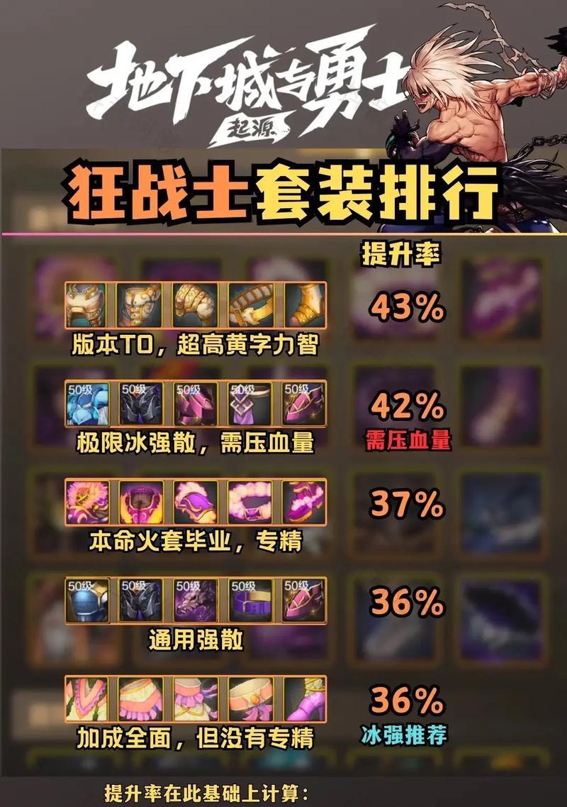 DNF中开局快速升级的策略有哪些？