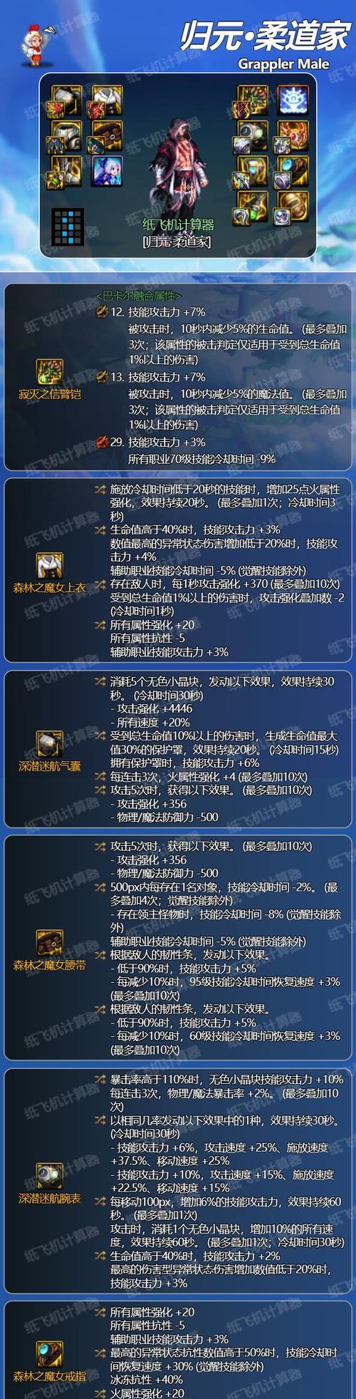 dnf柔道家适合穿哪种甲？