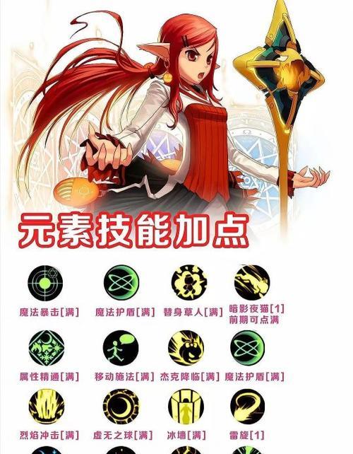 地下城手游添加角色的方法是什么？角色添加步骤详细说明？