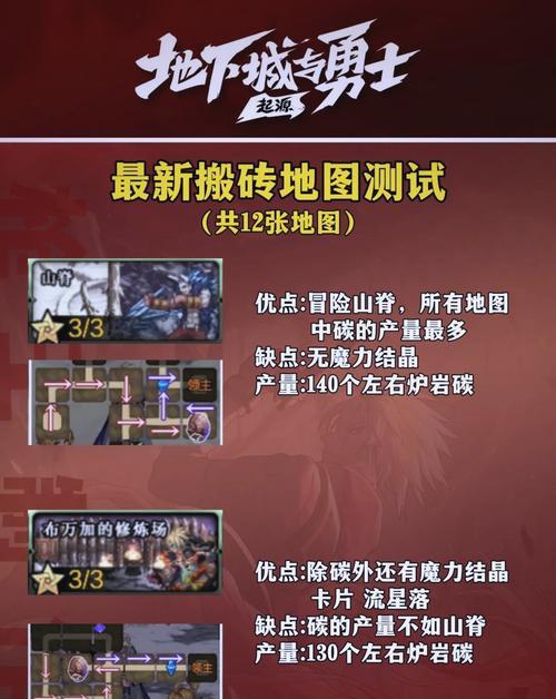 dnf剑魂天域搬砖技巧是什么？效率如何提升？
