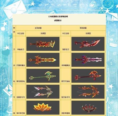 热血江湖武防的计算公式是什么？如何提高武防值？