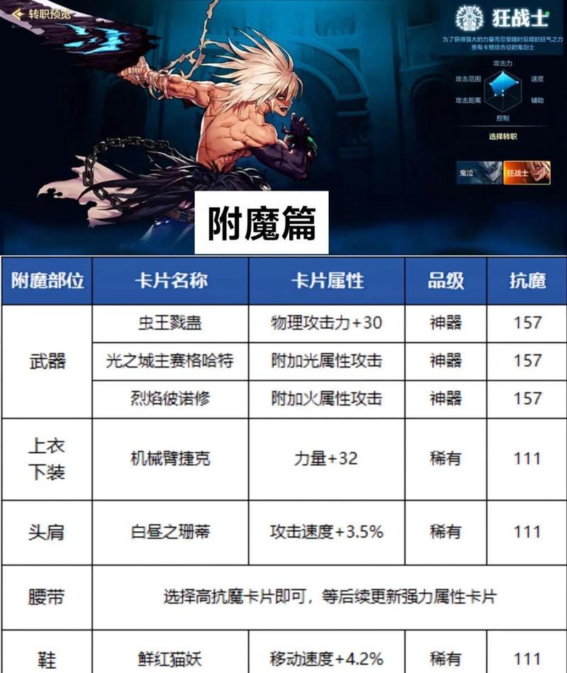 DNF附魔师快速升级的方法是什么？附魔师升级有哪些技巧？