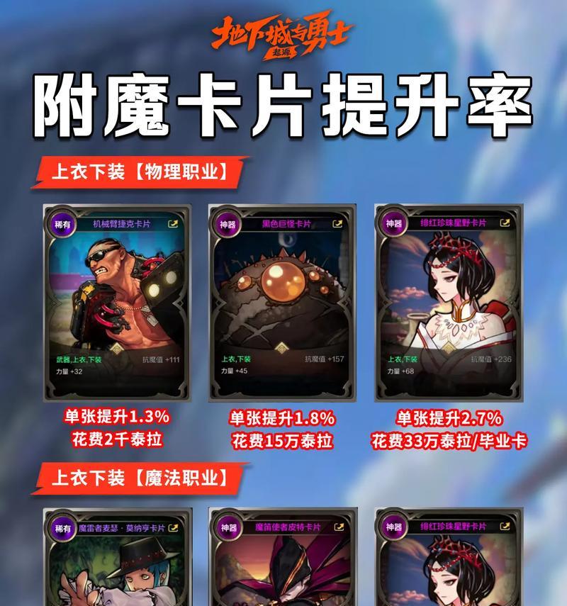dnf审判圣骑士用什么武器附魔？附魔的选择对审判圣骑士有何影响？