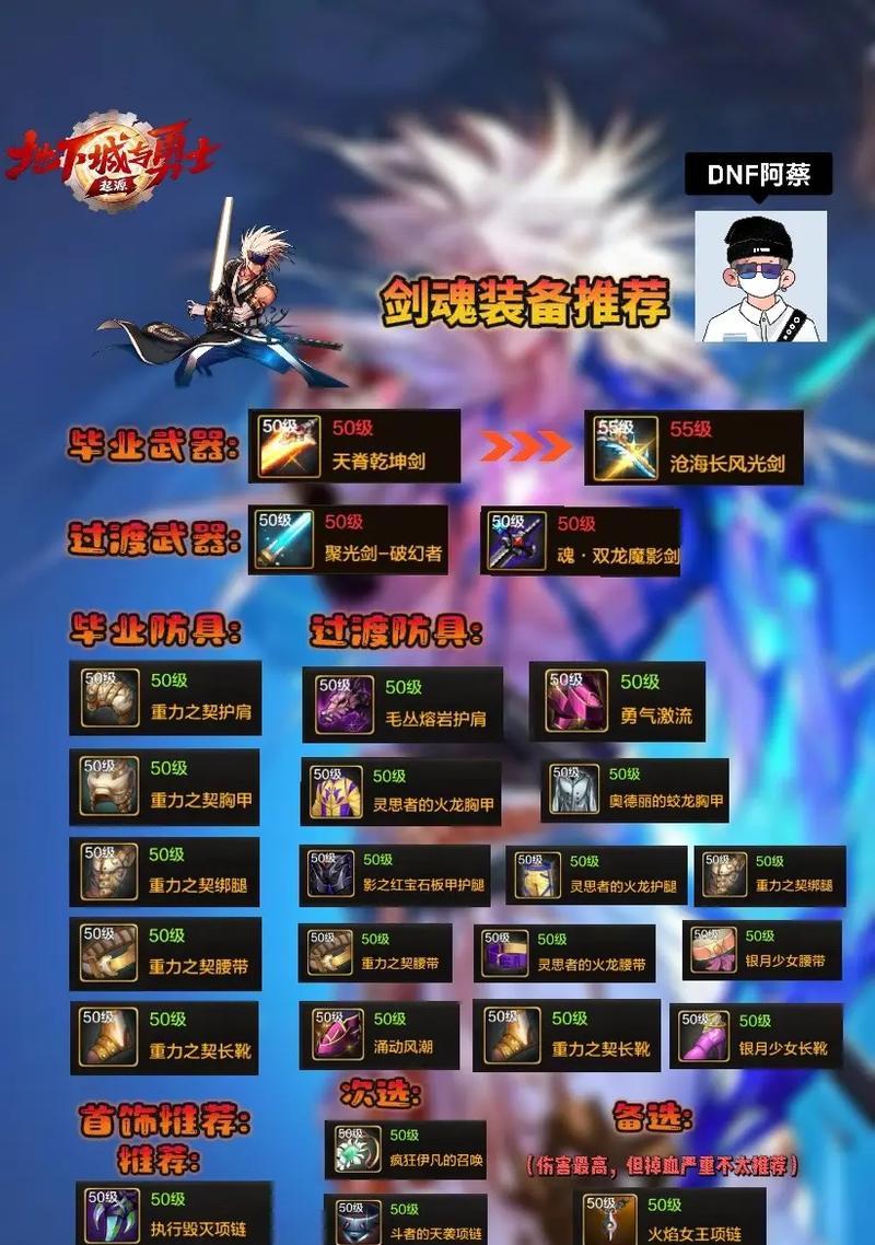剑魂如何更换左右槽装备技能？操作步骤是什么？