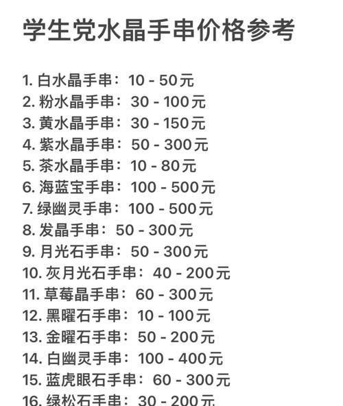 CF紫水晶1688个的费用是多少？购买途径有哪些？
