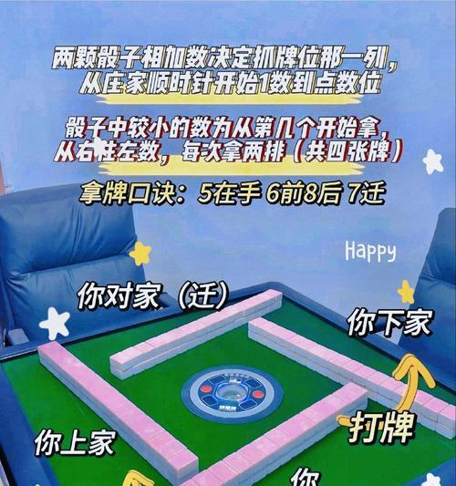 摸牌时可以发动哪些技能？