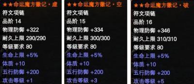 完美世界中车载饰品的获取途径是什么？如何装饰自己的车辆？