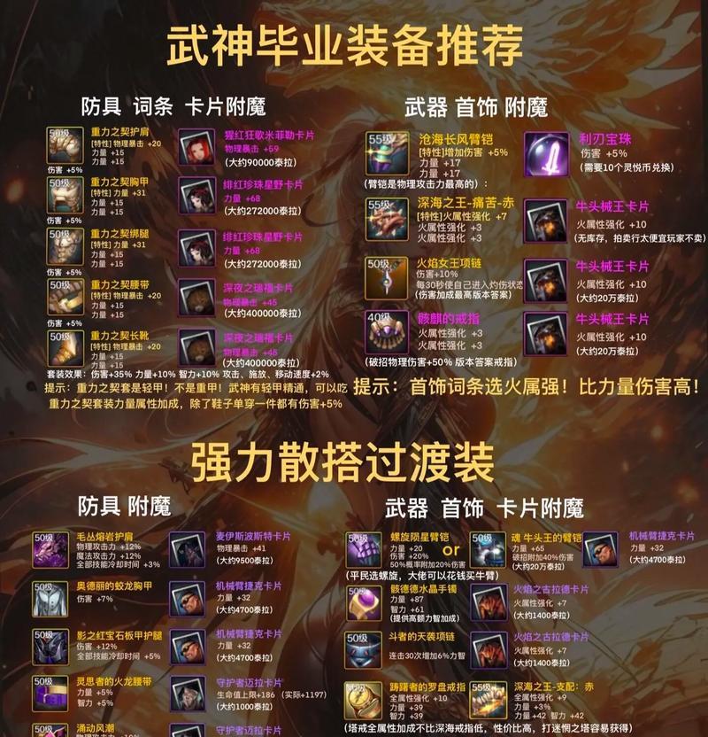 DNF星装备如何获得？获取星装备的途径有哪些？