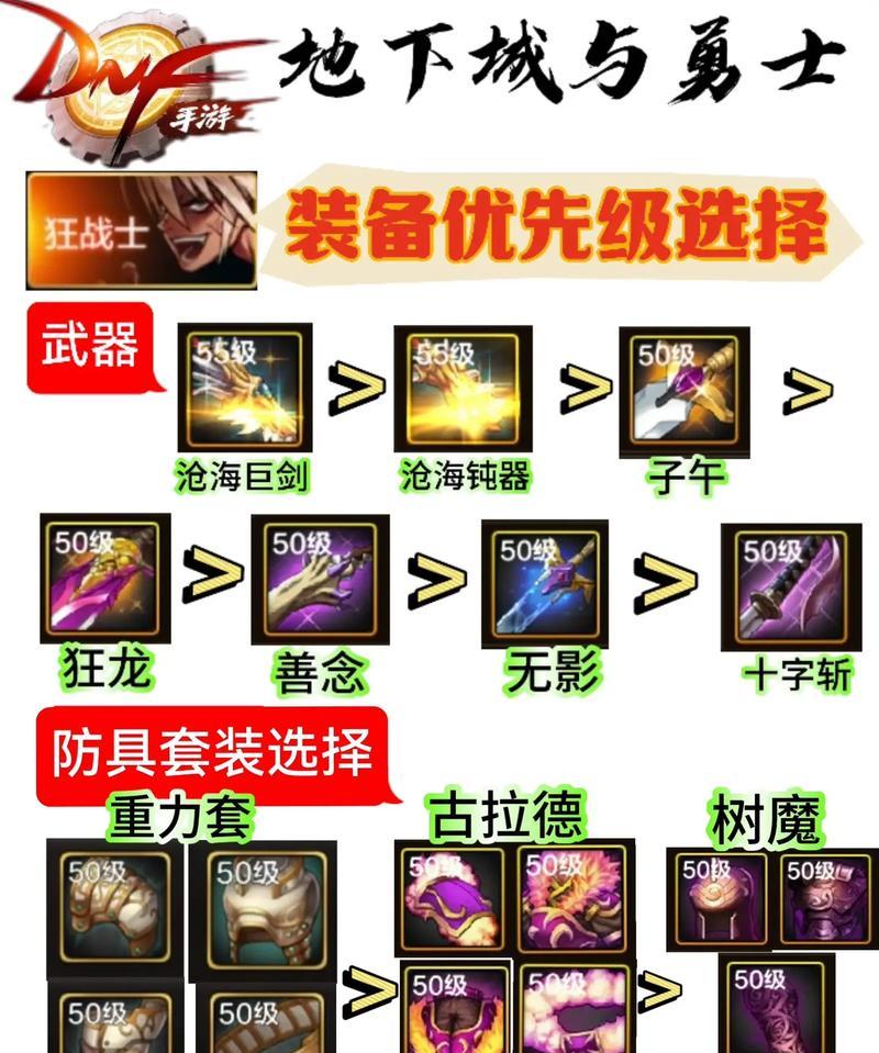 地下城大固定搭配哪种武器最佳？选择依据是什么？