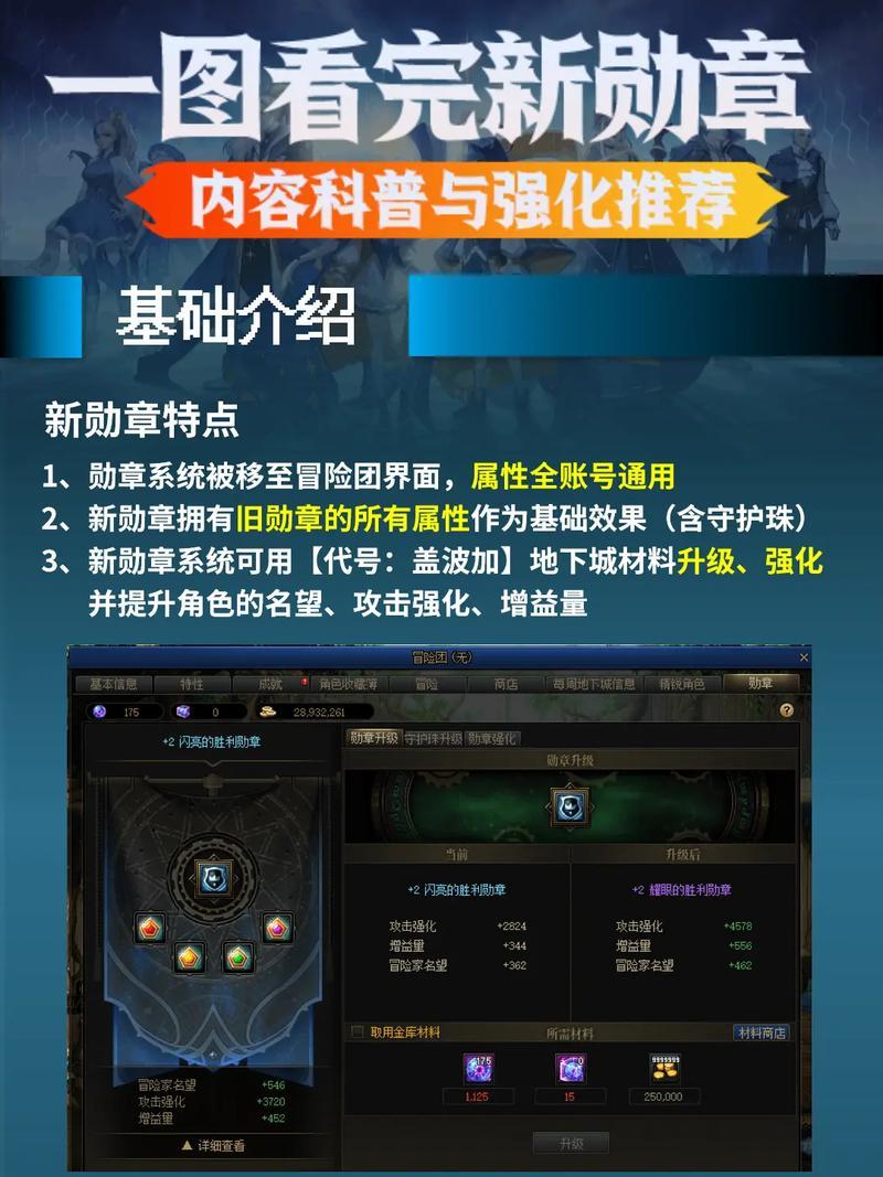 地下城新勋章发布的时间是什么时候？