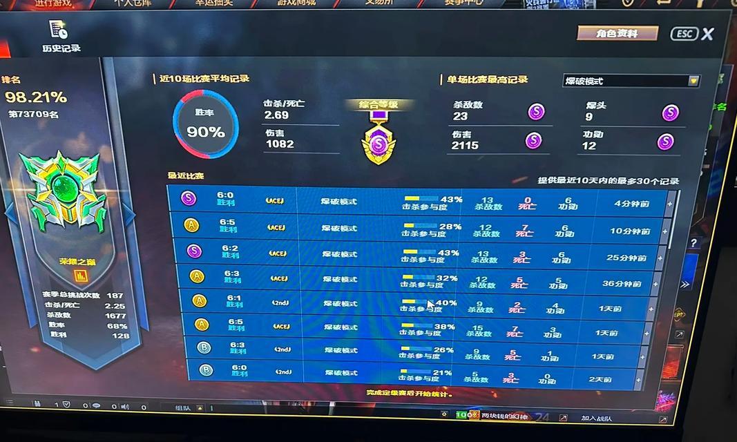 cf4125分对应的豆数是多少？