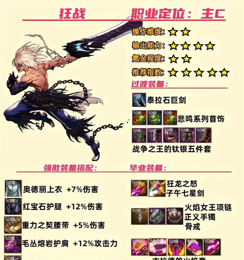 dnf封印装备合成的正确步骤是什么？