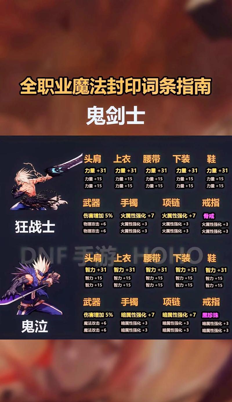 dnf手机锁帧操作步骤是什么？有什么好处？