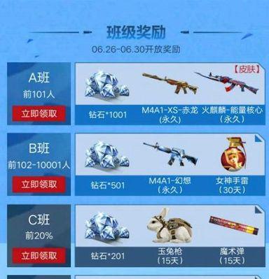 CF成立组织需要多少钻石？如何快速积累？