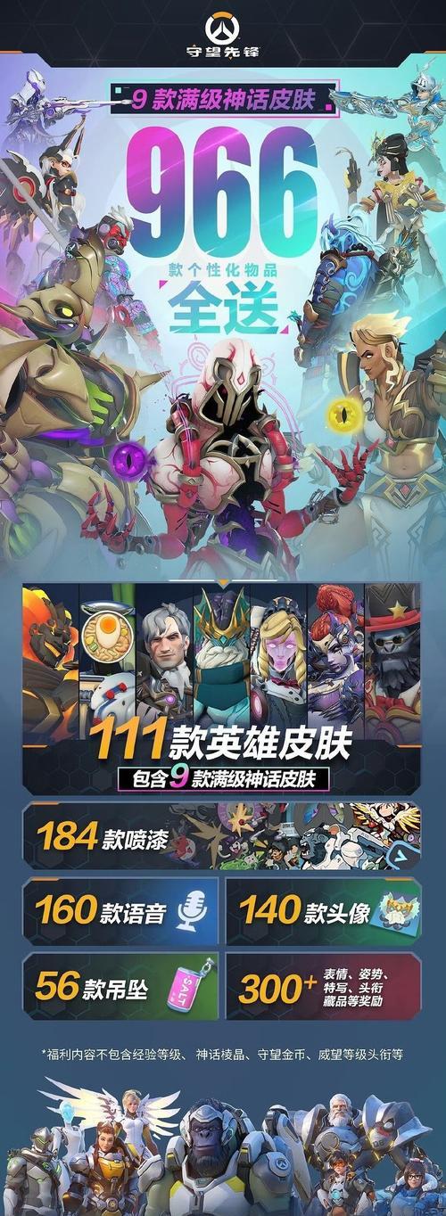 守望先锋对局中如何做动作？动作的使用方法是什么？