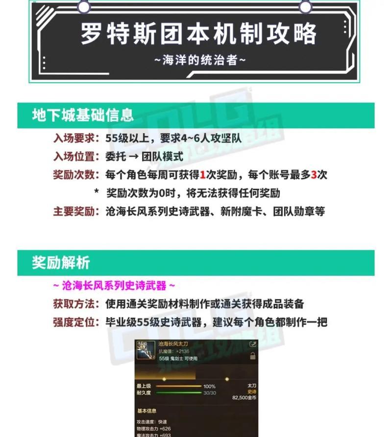 地下城罗伯特攻坚战打法是什么？如何提高攻坚效率？