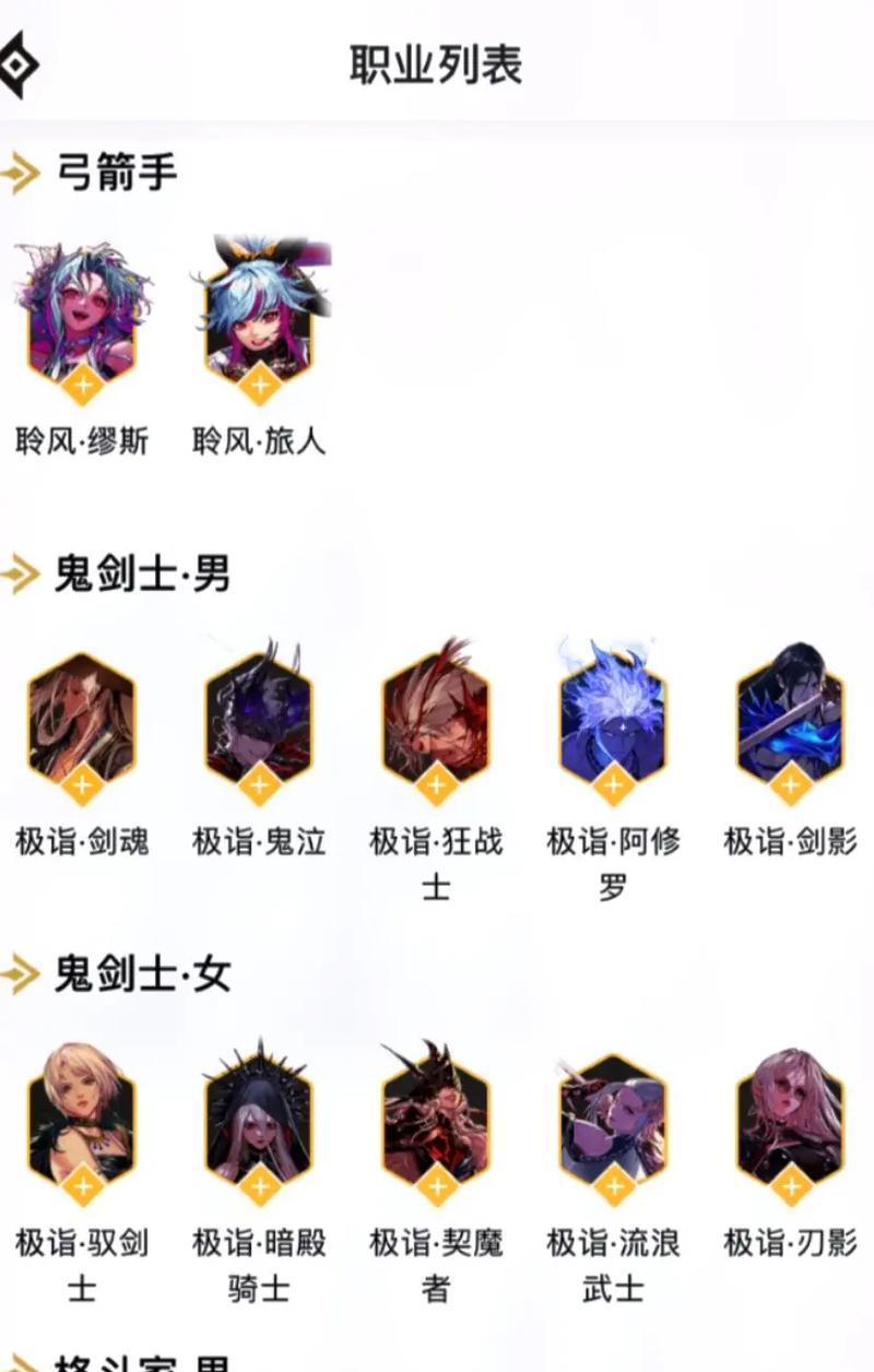 DNF中哪个职业的玩家数量最多？