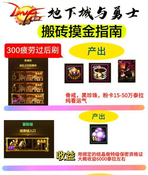 地下城手游搬砖推荐物品有哪些？