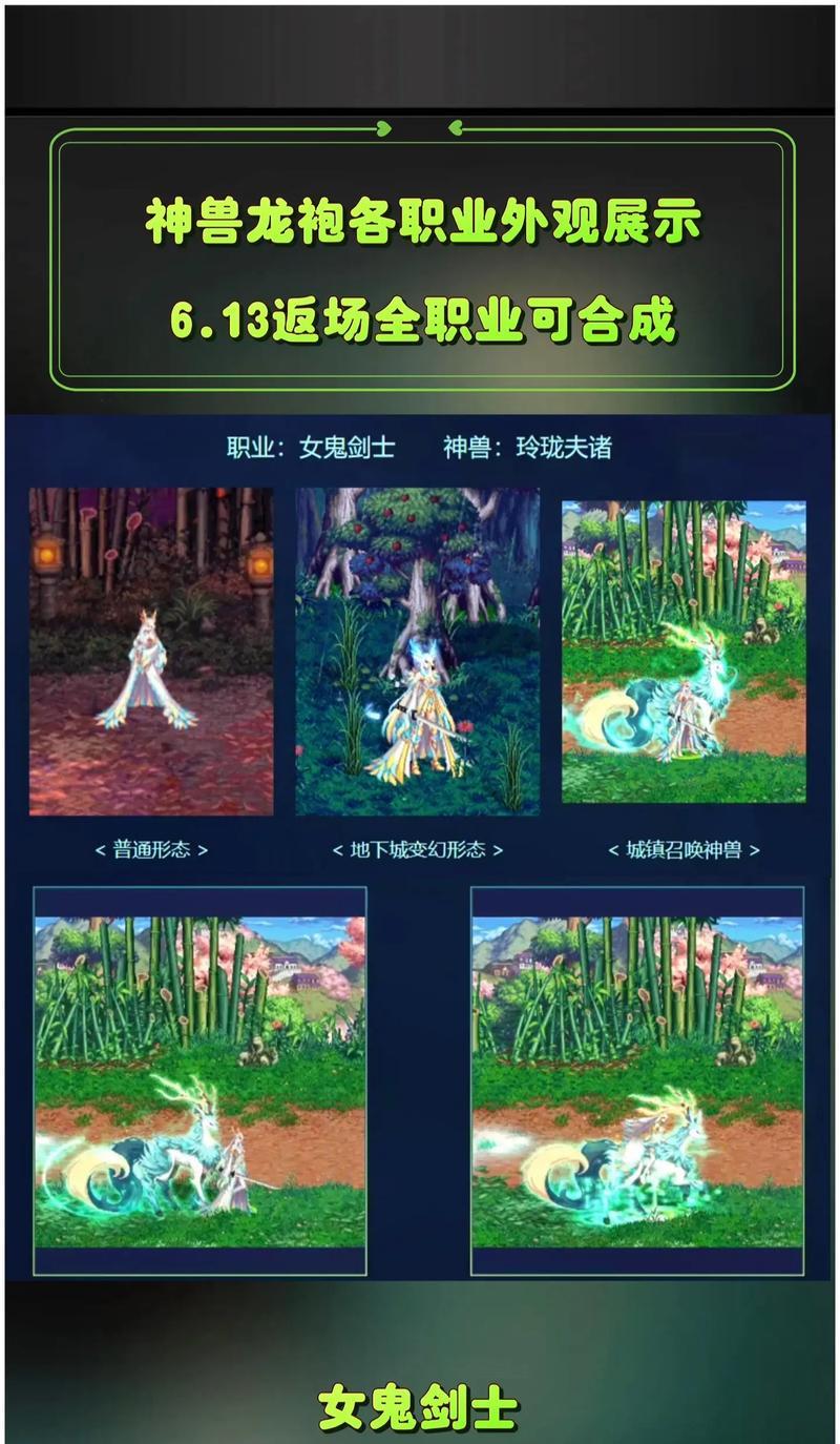 DNF神兽龙袍如何获取？掉落几率如何？