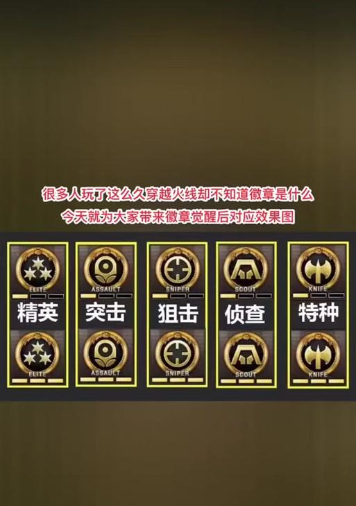 cf徽章获得需要多少个人头？