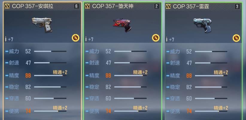 CF安全验证流程是什么？遇到问题怎么办？