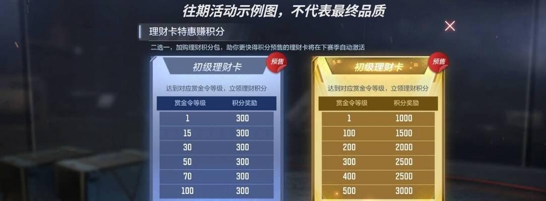 手游cf赏金令等级上限是多少？如何达到最高赏金令等级？