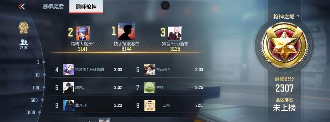 cf组队能多少人？组队人数上限是多少？