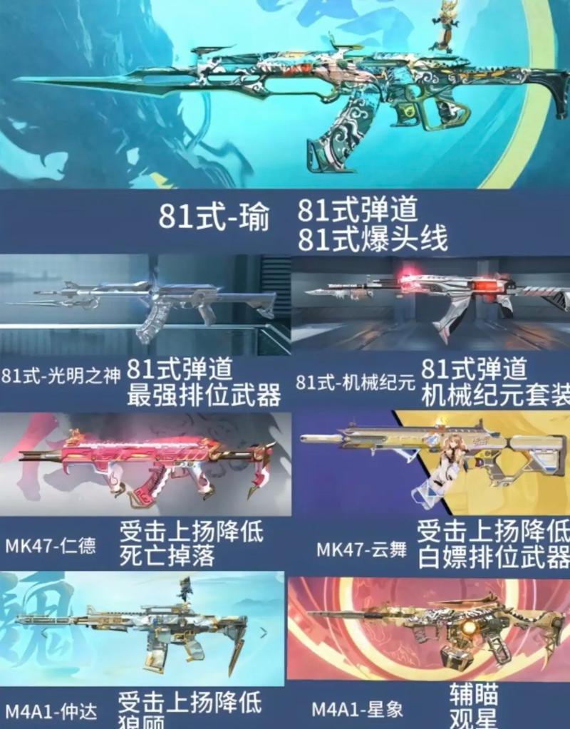 CF中瞄准镜现在如何获得？有哪些途径可以获取？